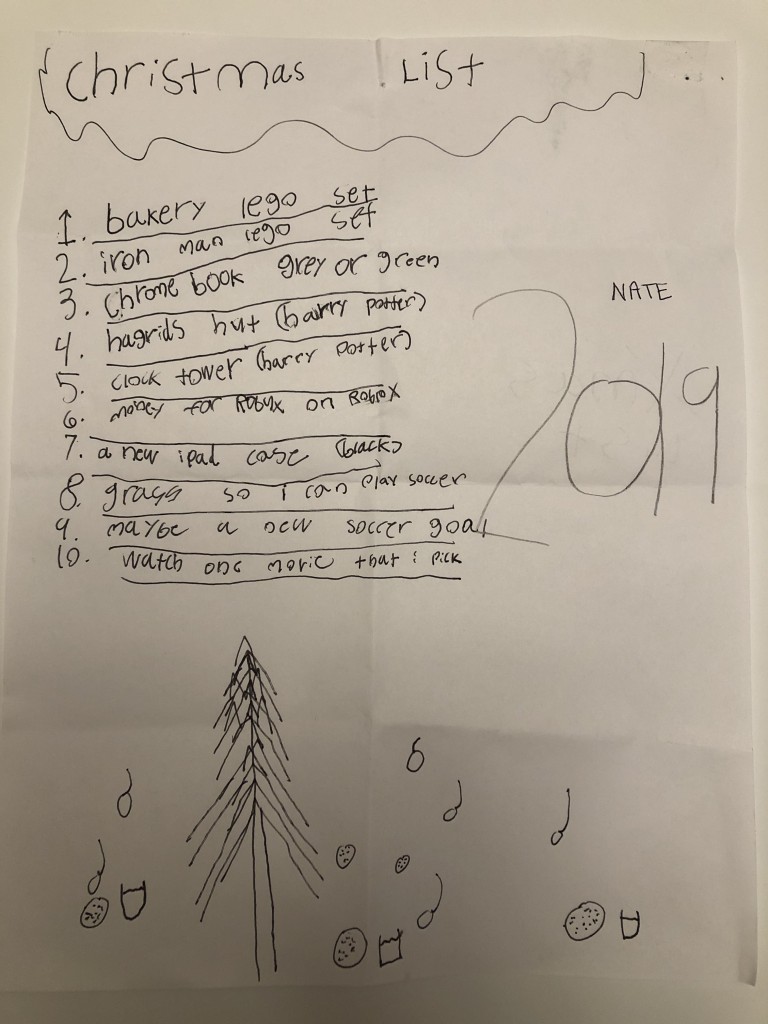 Nate's 2019 List